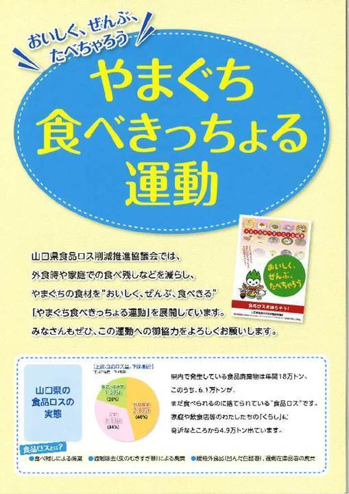 やまぐち食べきっちょる運動リーフレット(1)