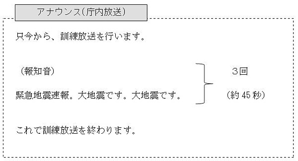 シェイクアウト訓練の内容の画像2