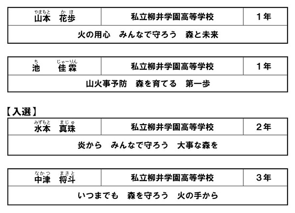 1　県内受賞作品の画像