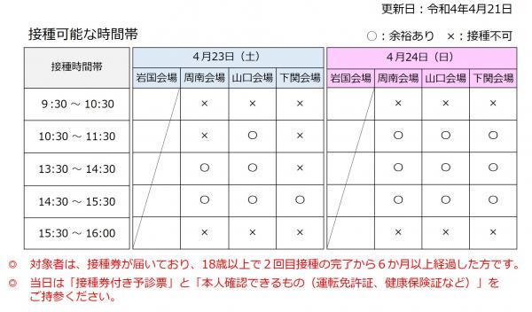 接種可能な時間帯