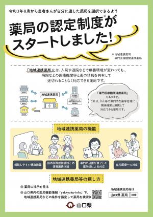 薬局の認定制度がスタートしました
