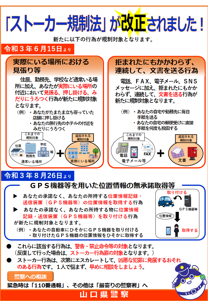 新たに規制される対象行為