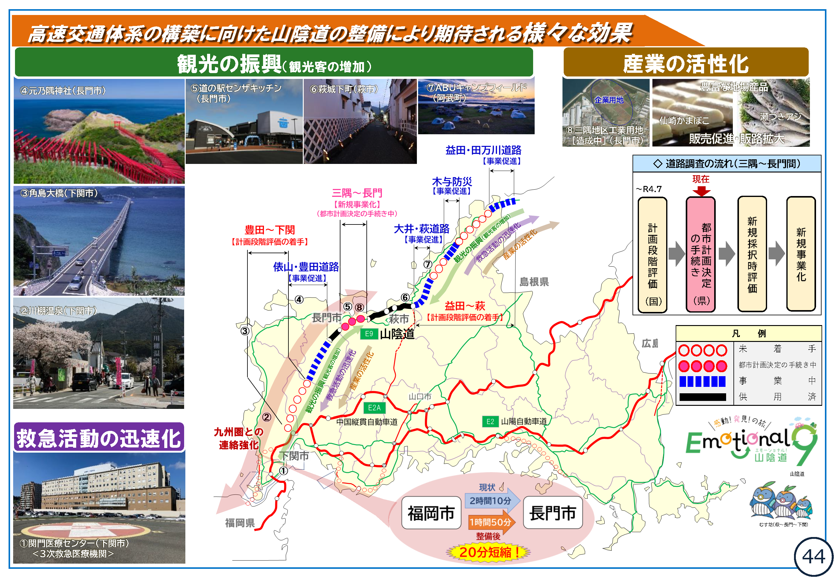 山陰道の建設について２