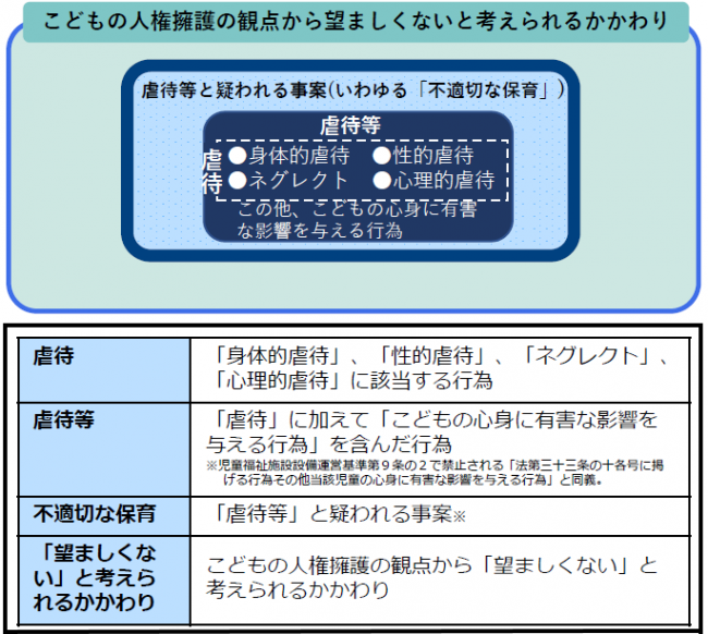 イメージ図