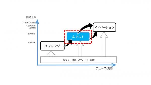 イメージ図