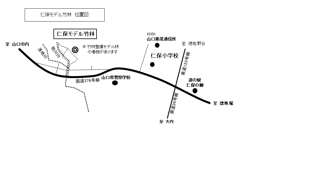 仁保モデル竹林位置図