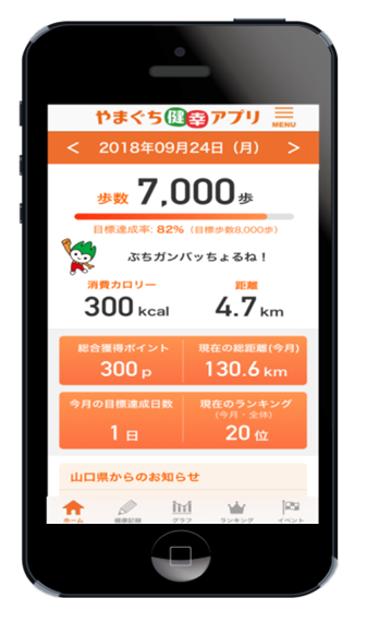 やまぐち健幸アプリ