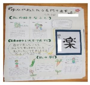 この大判用紙を使いながら、自分の夢や目標を語りました。