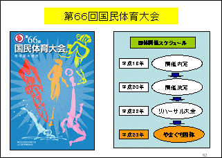 山口国体に向けて