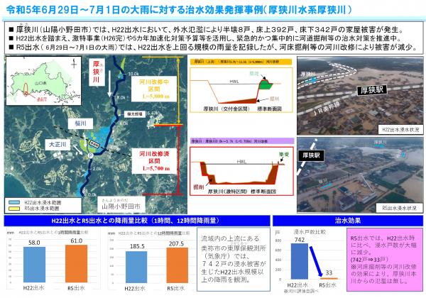 令和5年6月29日～7月1日の大雨に対する治水効果発揮事例　（厚狭川水系厚狭川）