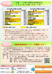 やまくら通信－第66号－裏