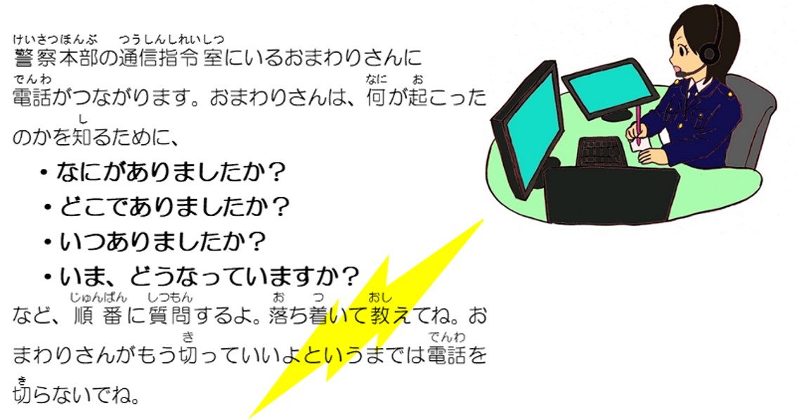 警察本部の通信指令室にいるおまわりさんに電話がつながります。おまわりさんは何が起こったのかを知るために順番に質問するよ。落ち着いて答えてね。おまわりさんがもう切っていいよというまでは電話を切らないでね。