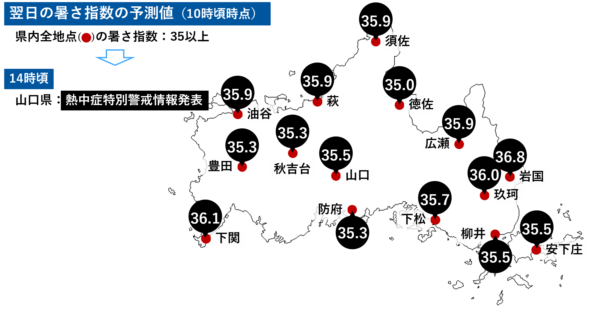 熱中症特別警戒情報