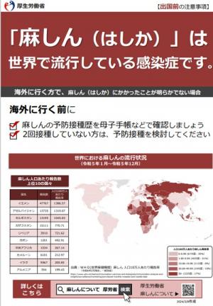 （１）海外渡航者への麻しんの注意喚起（厚生労働省）