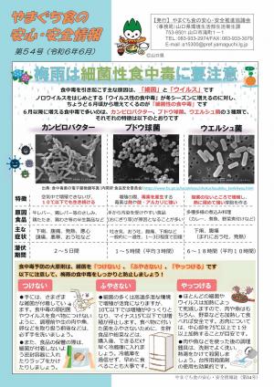 54号