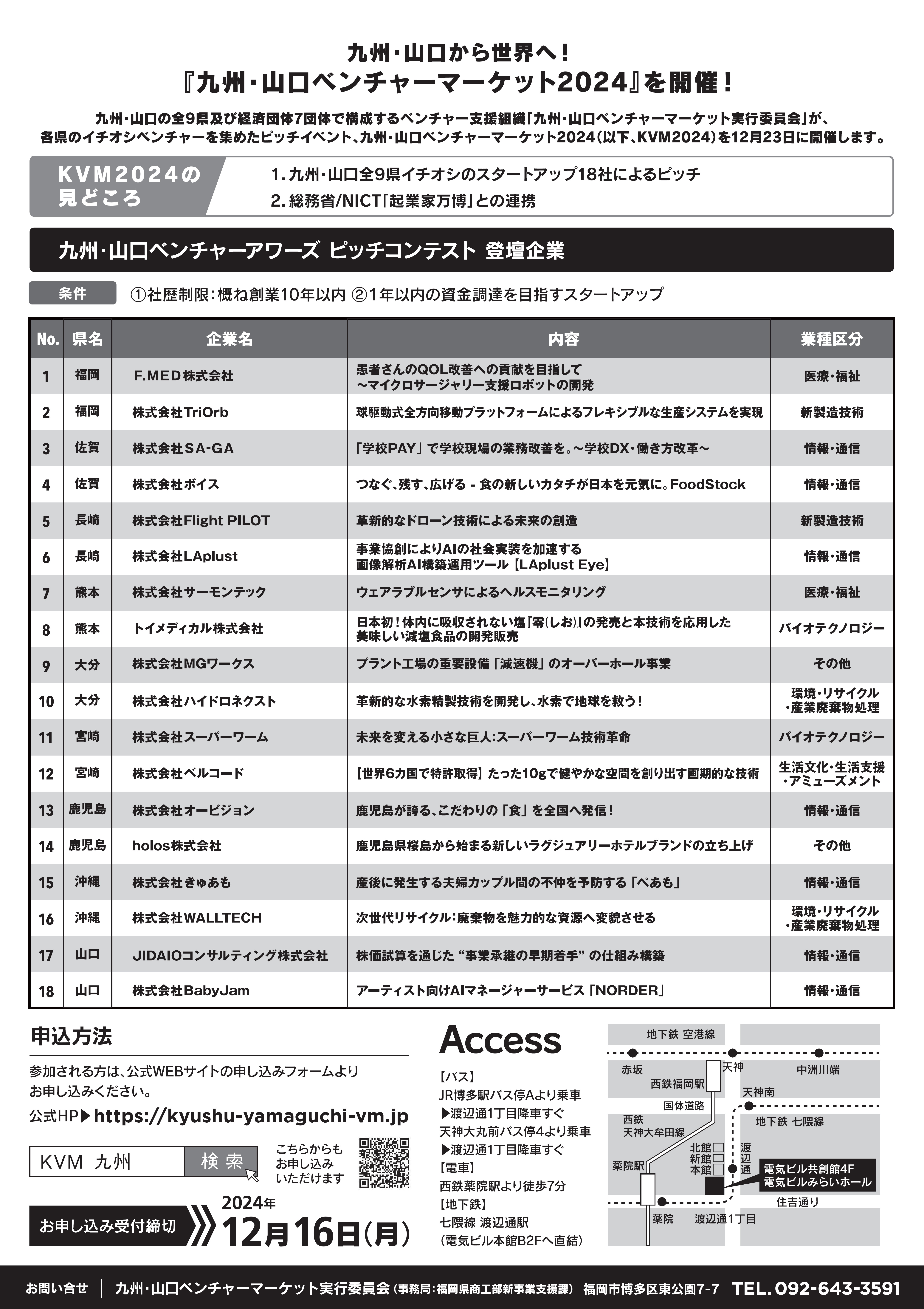 KVMチラシ（ウラ）