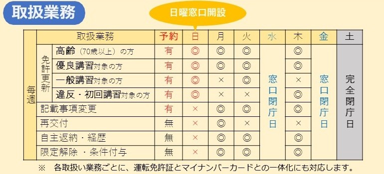 受付時間