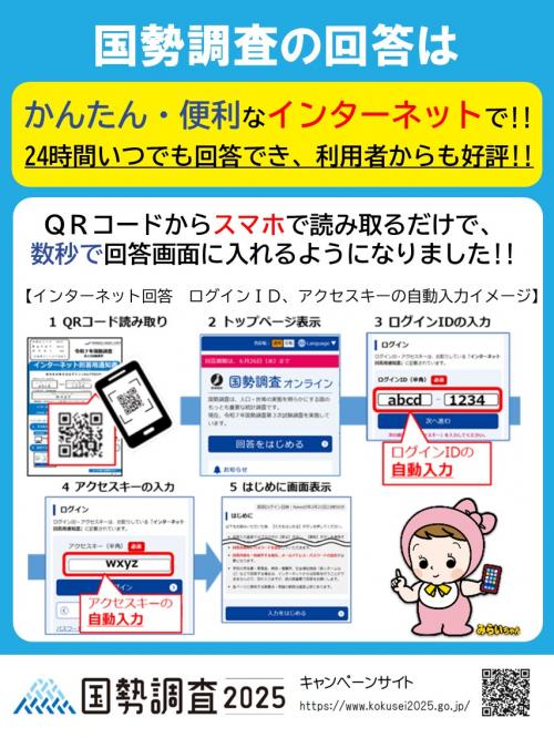 国勢調査の回答は、かんたん・便利なインターネットで