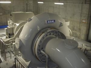 水車発電機