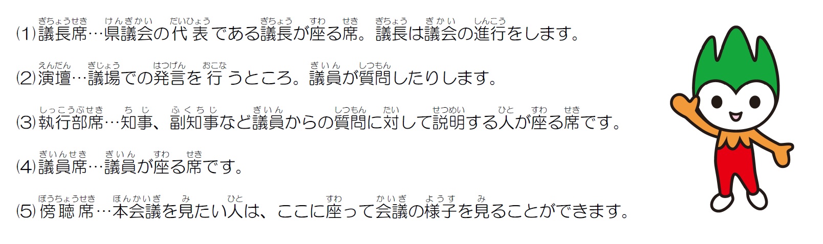 本会議はどこで４