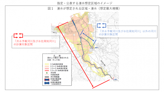 イメージ図