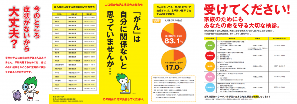 「がん」は自分に関係ないと思っていませんか…