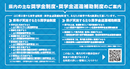 県内の主な奨学金制度・奨学金返還補助制度のご案内