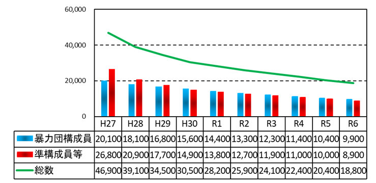 全国（棒）２０２５年