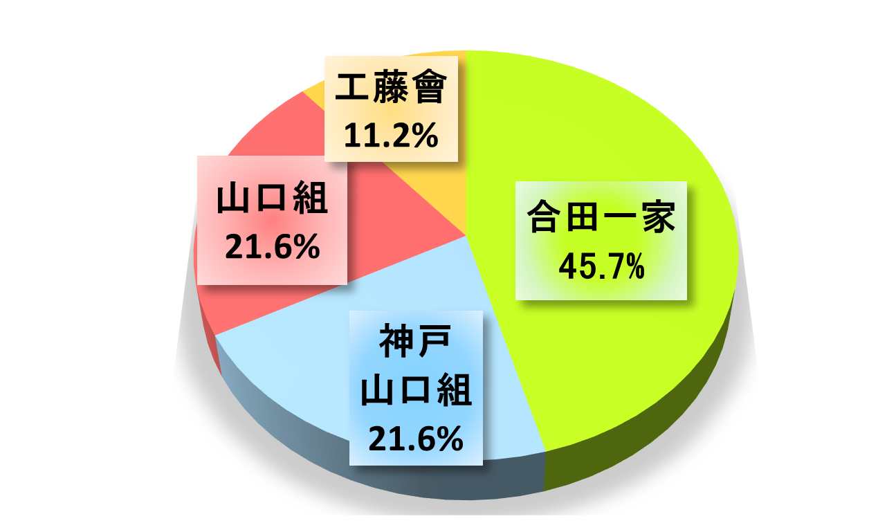県内（円）２０２５