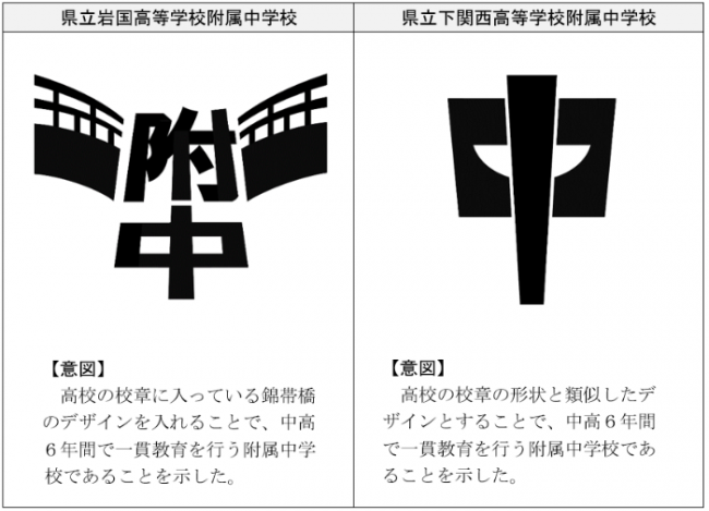 校章の画像