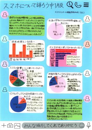 第四部　特選作品