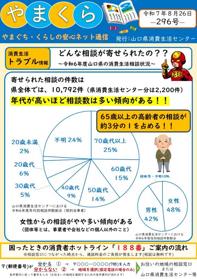 やまくら通信296表