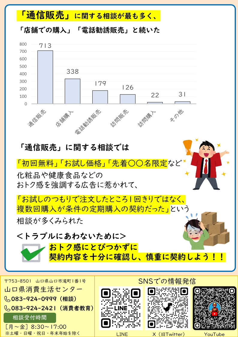 やまくら通信296号裏