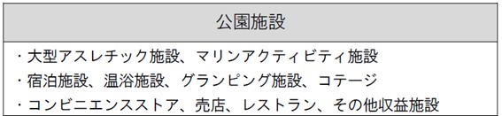 公募対象公園施設