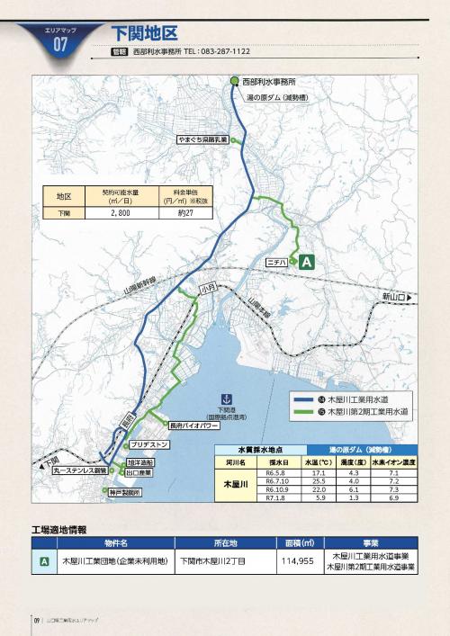 工業用水エリアマップ下関