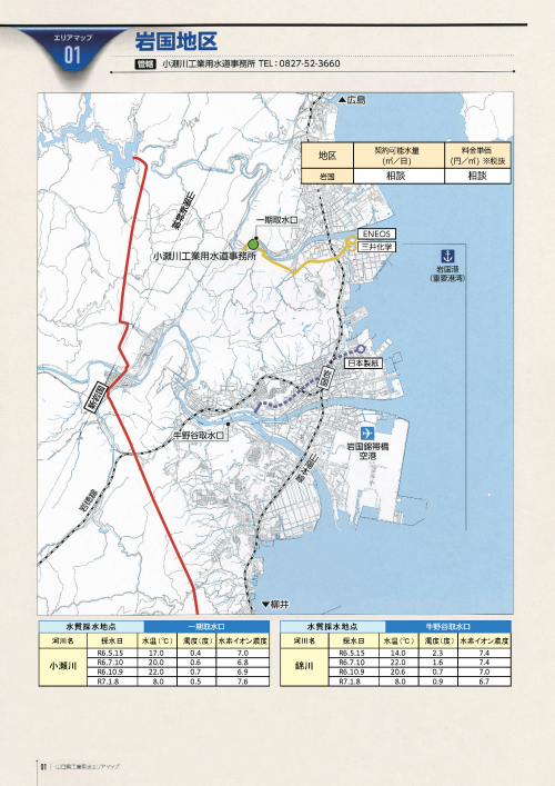 工業用水エリアマップ岩国