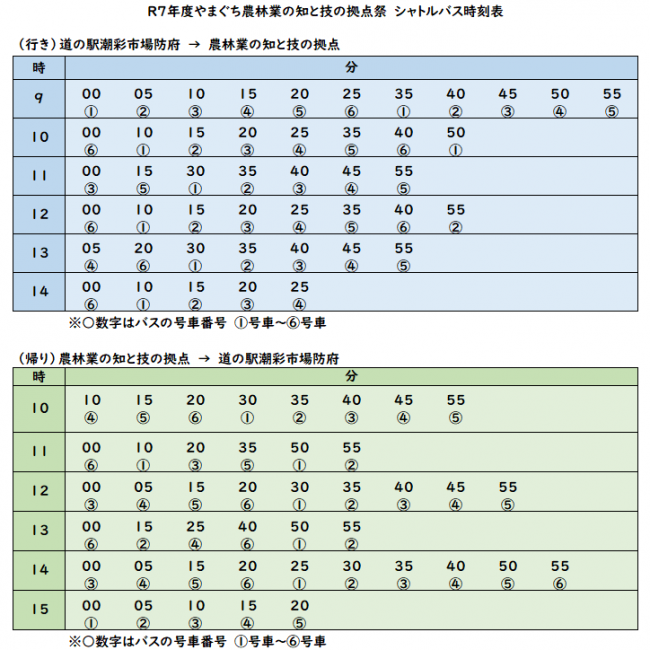 シャトルバス時刻表