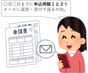 mailwosousinn