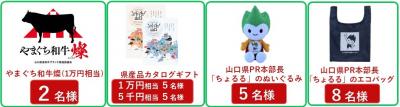 プレゼント一覧