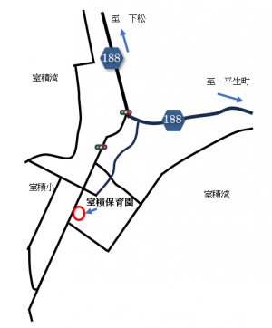 ダイアグラム