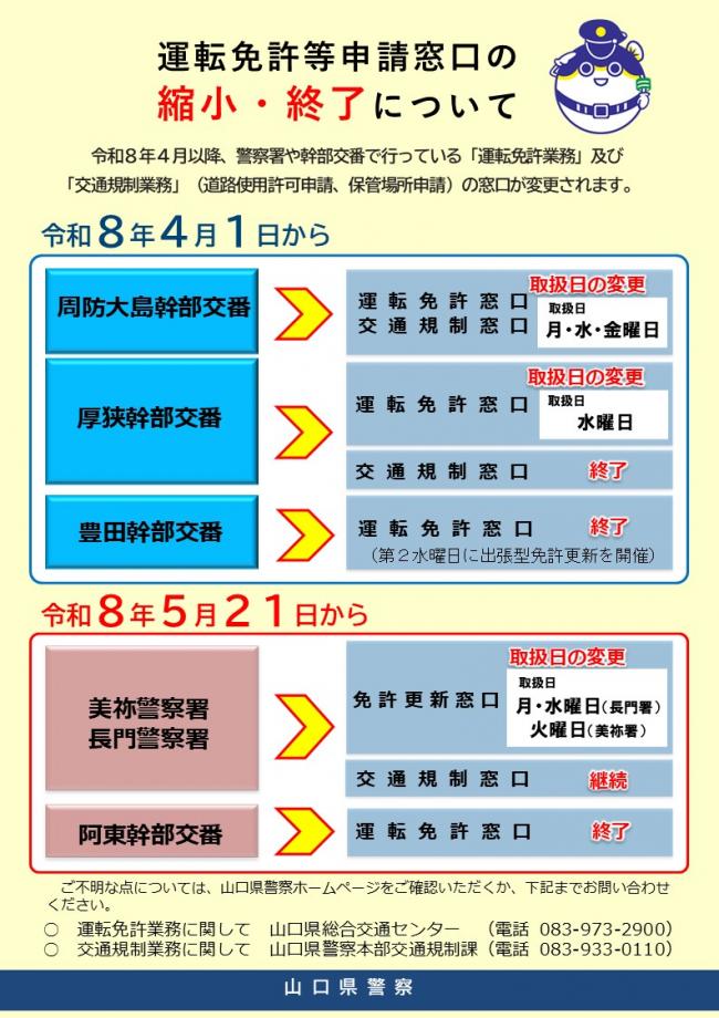 窓口