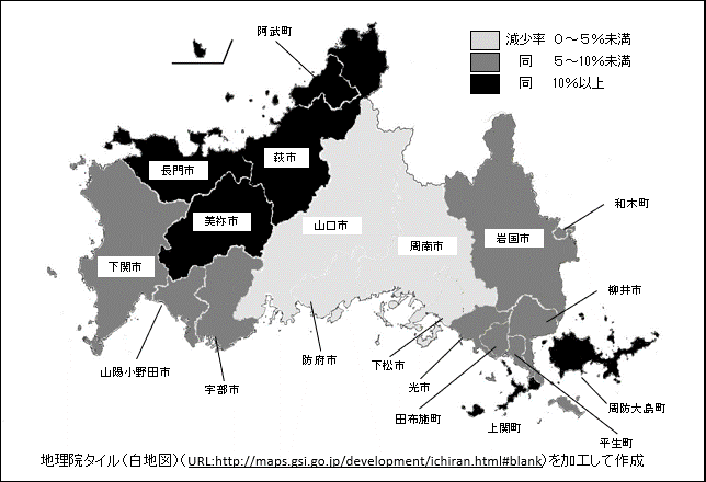 各市町における人口増減率の状況