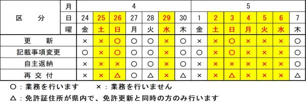 周南センター