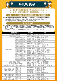 中東･ウクライナ情勢･原油価格上昇等に係る中小企業制度融資2