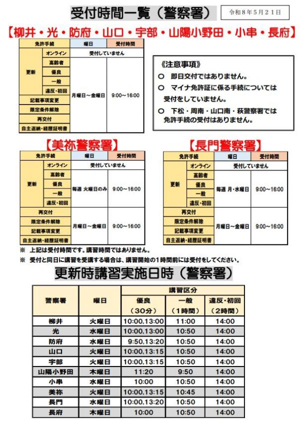 警察署幹部交番受付時間