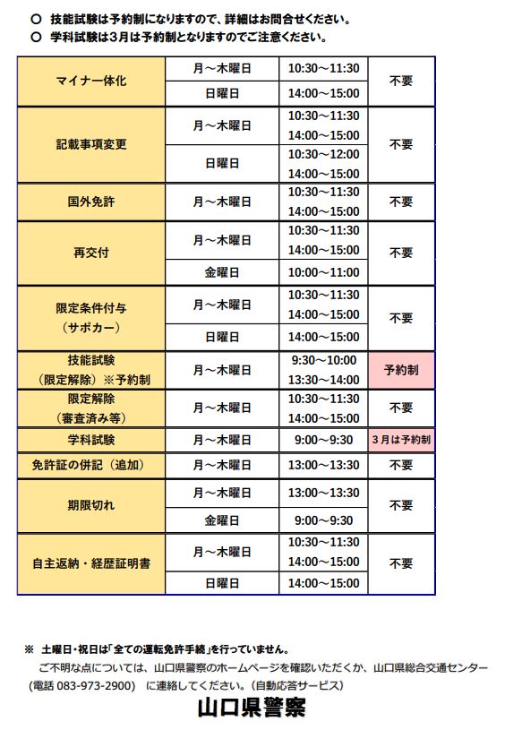 受付時間２