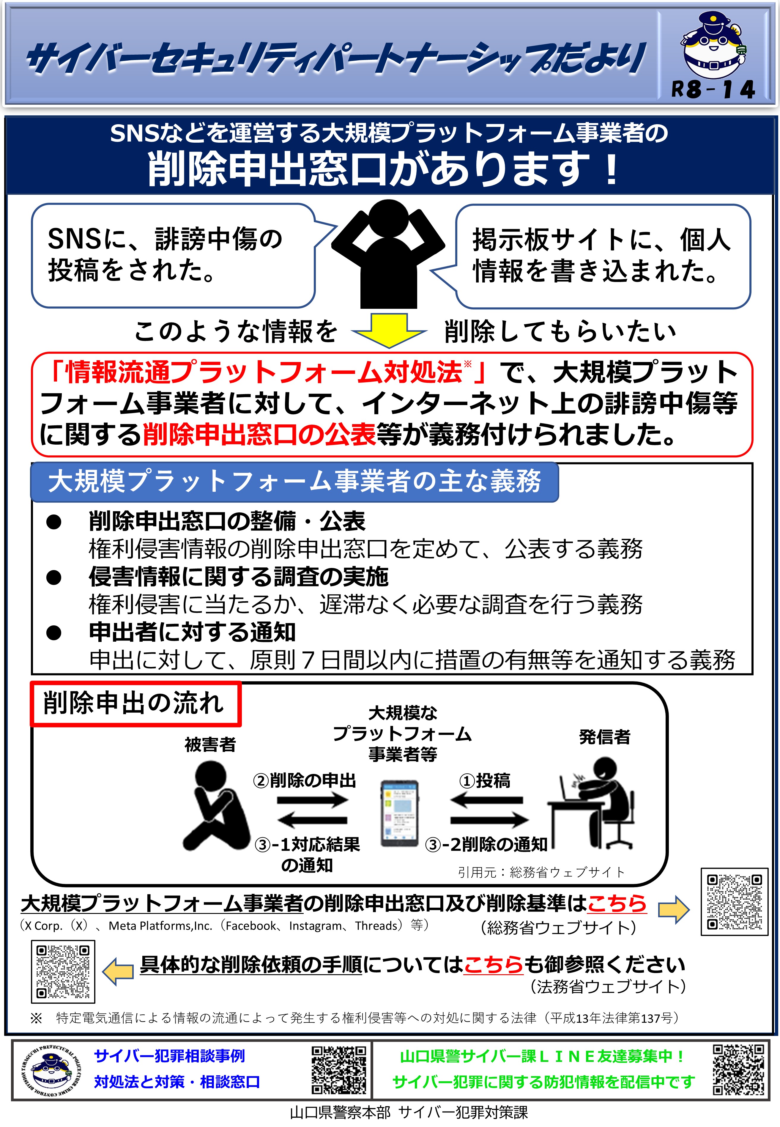 誹謗中傷等の削除窓口があります！