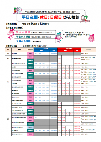 実施医療機関・実施日一覧1