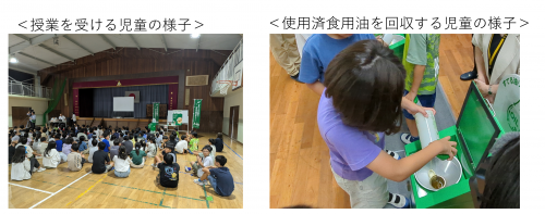 環境学習