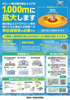 広報資料